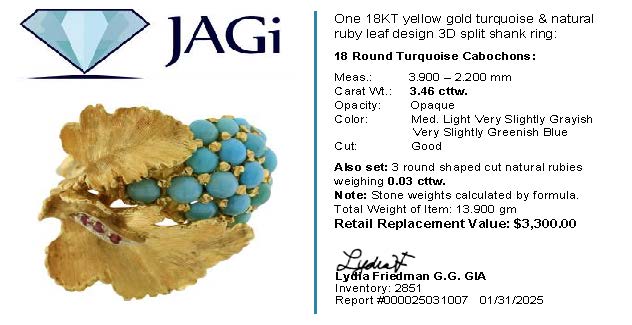 Turquoise Fashion Estate Ring Set in 18K Yellow Gold